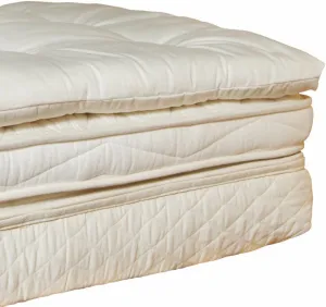 Organic Quilted Wool Deep Sleep Mattress Topper - Full