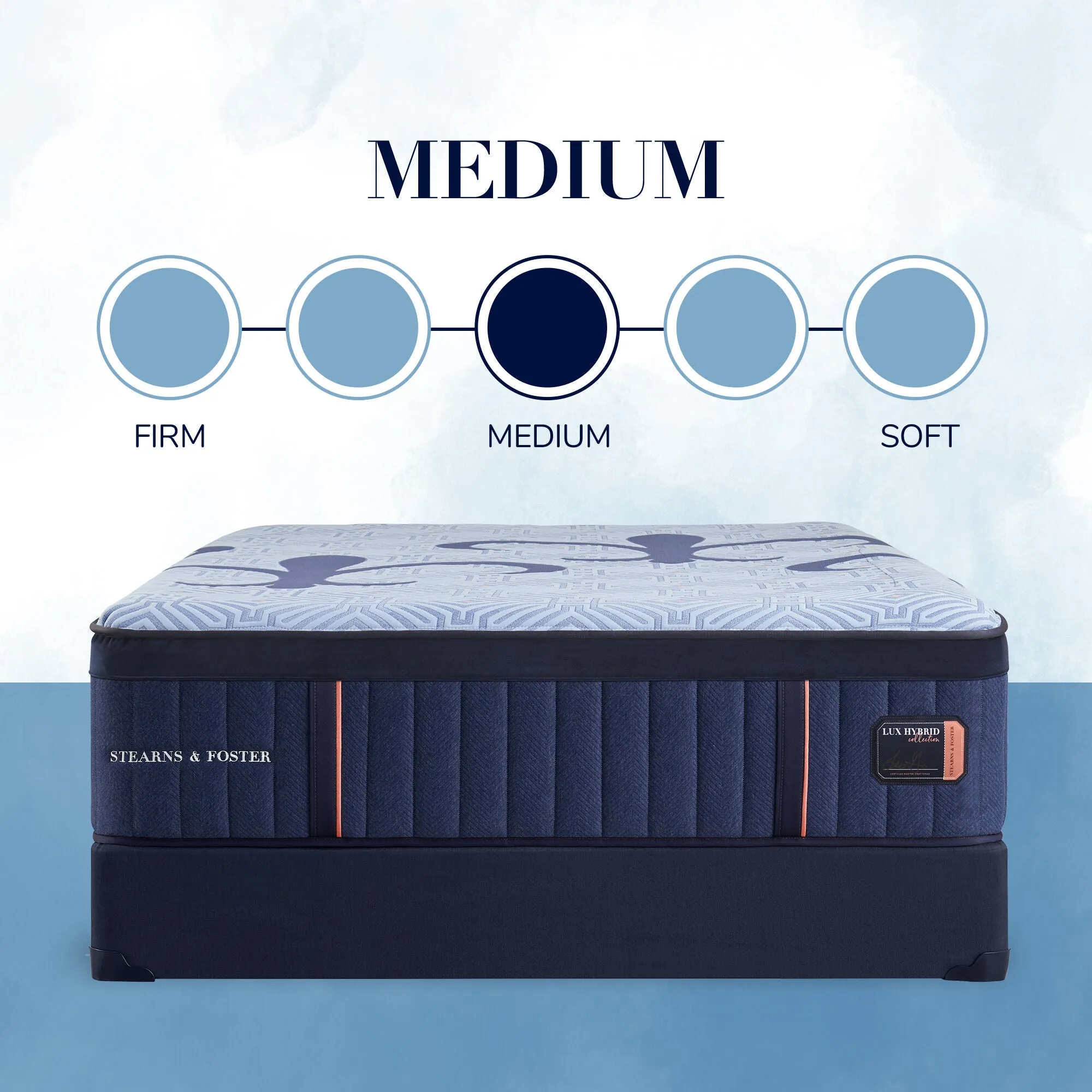 Stearns and Foster Lux Hybrid Medium Mattress